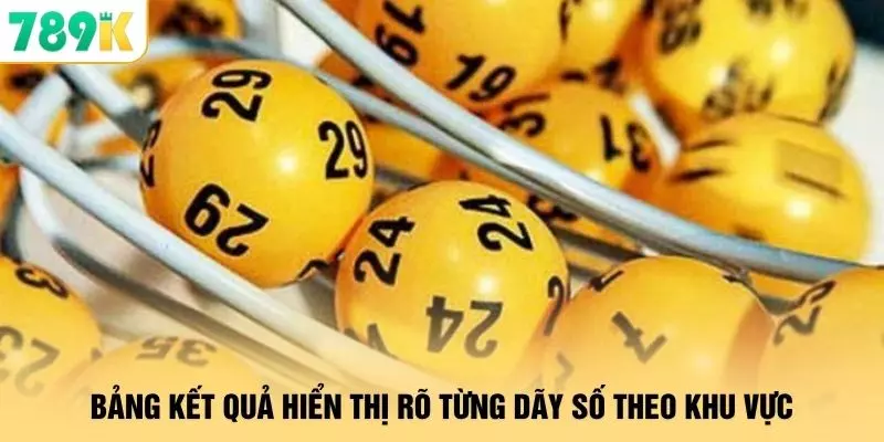 Bảng kết quả hiển thị rõ từng dãy số theo khu vực