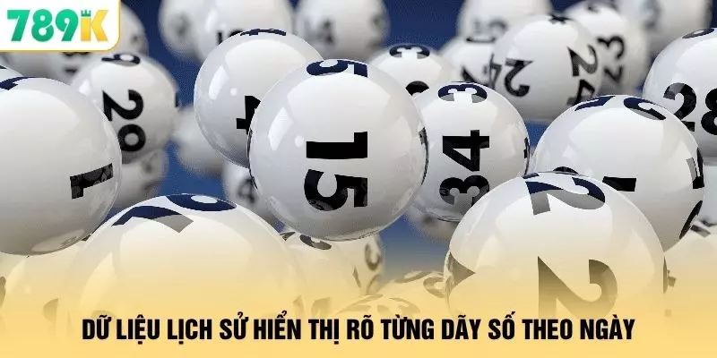 Dữ liệu lịch sử hiển thị rõ từng dãy số theo ngày