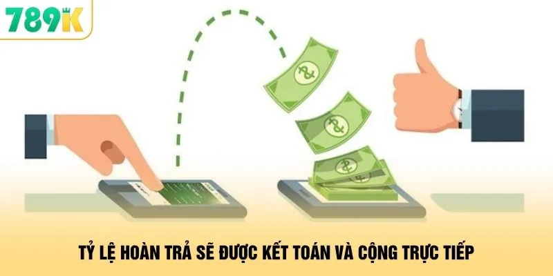 Tỷ lệ hoàn trả sẽ được kết toán và cộng trực tiếp
