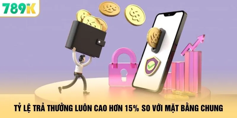 Tỷ lệ trả thưởng luôn cao hơn 15% so với mặt bằng chung